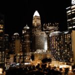 January 2026 Market Update: What You Need to Know Charlotte housing market January 2026 - downtown skyline showing real estate conditions